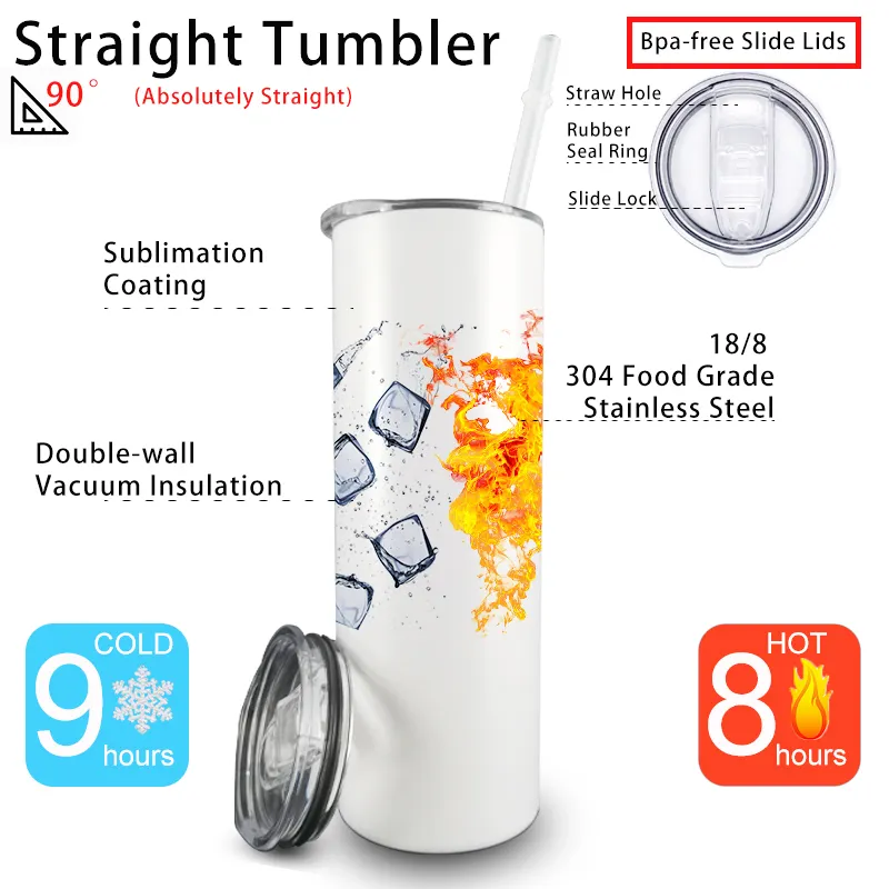 Tumbler Coffee Cup
